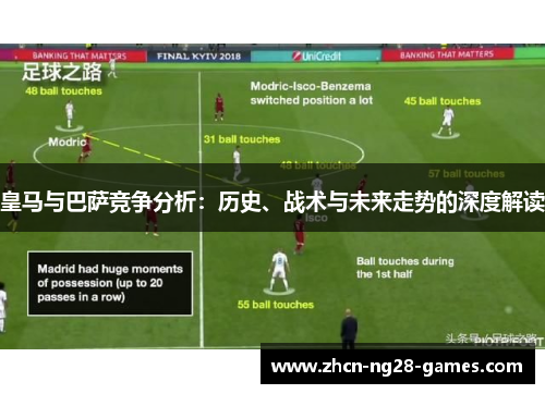 皇马与巴萨竞争分析：历史、战术与未来走势的深度解读