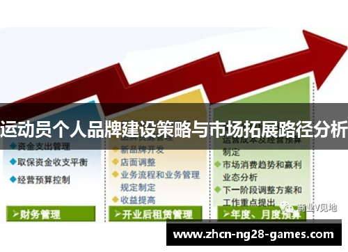 运动员个人品牌建设策略与市场拓展路径分析