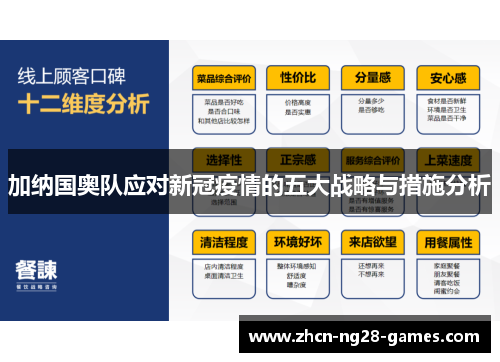 加纳国奥队应对新冠疫情的五大战略与措施分析