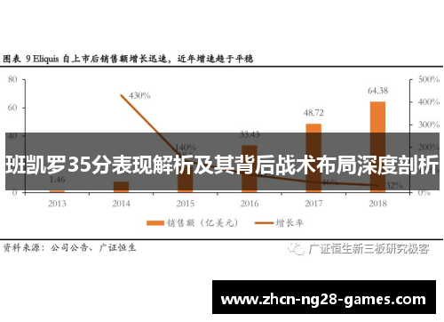 班凯罗35分表现解析及其背后战术布局深度剖析