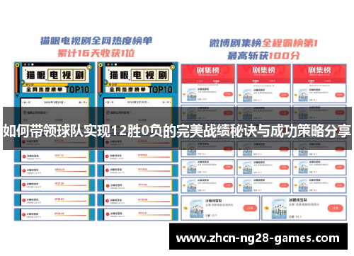 如何带领球队实现12胜0负的完美战绩秘诀与成功策略分享