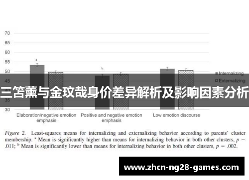 三笘薰与金玟哉身价差异解析及影响因素分析