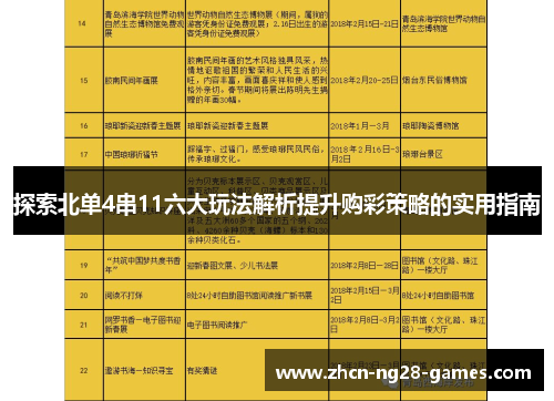 探索北单4串11六大玩法解析提升购彩策略的实用指南