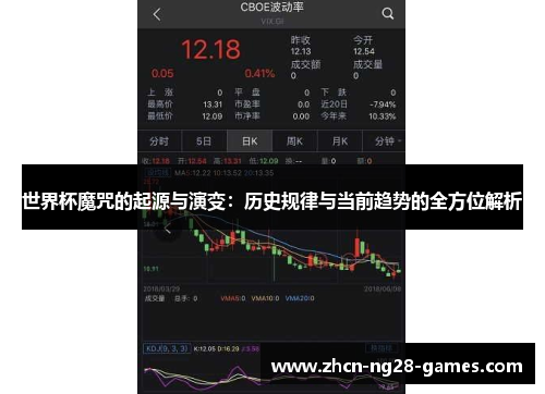 世界杯魔咒的起源与演变：历史规律与当前趋势的全方位解析