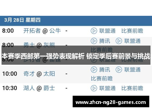 本赛季西部第一强势表现解析 锁定季后赛前景与挑战 本赛季西部第一强势表现解析 锁定季后赛前景与挑战