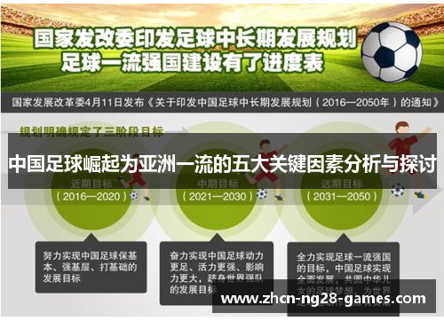 中国足球崛起为亚洲一流的五大关键因素分析与探讨