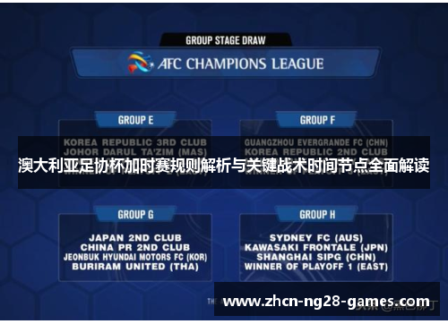 澳大利亚足协杯加时赛规则解析与关键战术时间节点全面解读