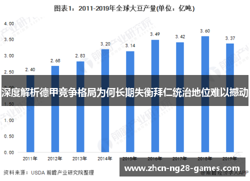深度解析德甲竞争格局为何长期失衡拜仁统治地位难以撼动