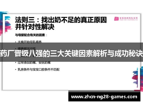 药厂晋级八强的三大关键因素解析与成功秘诀